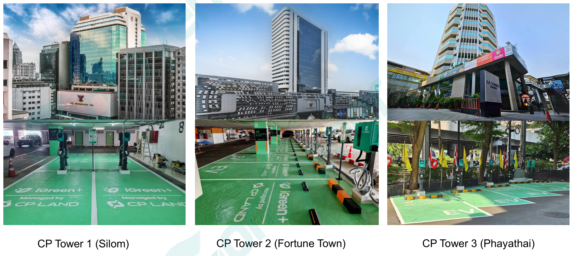 Lower Entry Barriers